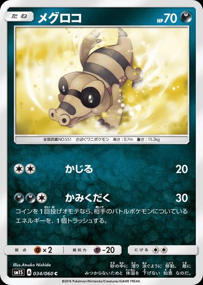 メグロコ