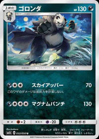 ゴロンダ