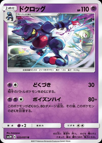 ドクロッグ
