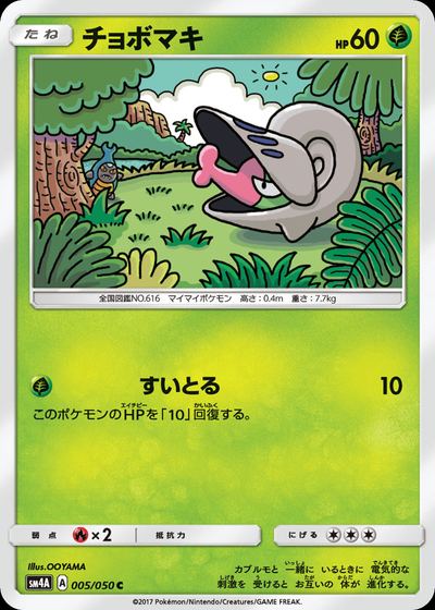 チョボマキ
