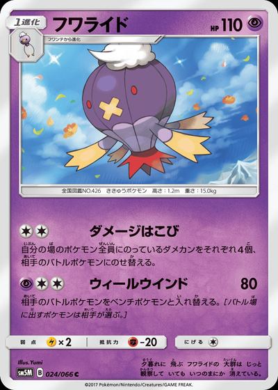 フワライド