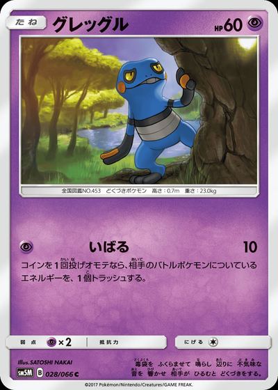 グレッグル