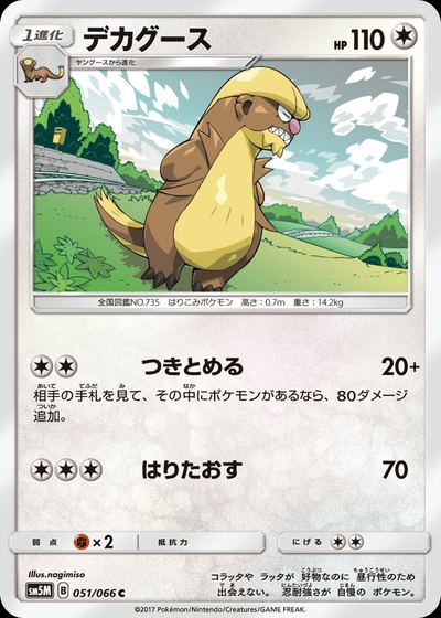 デカグース