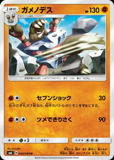 ガメノデス