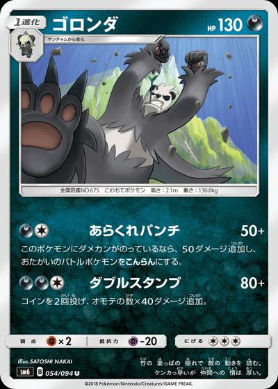 ゴロンダ