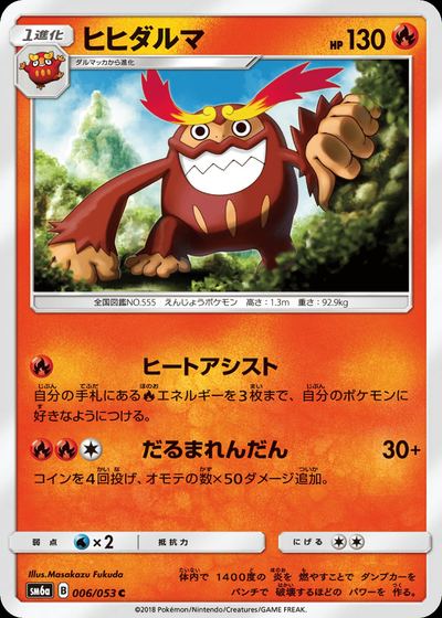 ヒヒダルマ