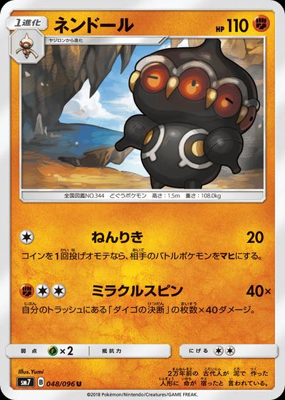 ネンドール