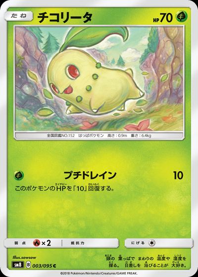 チコリータ