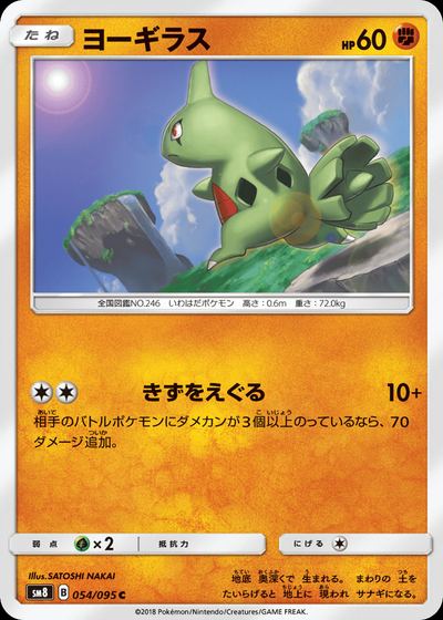 ヨーギラス
