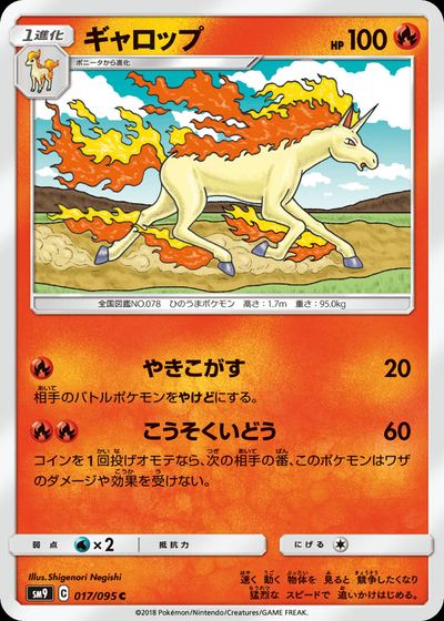 ギャロップ