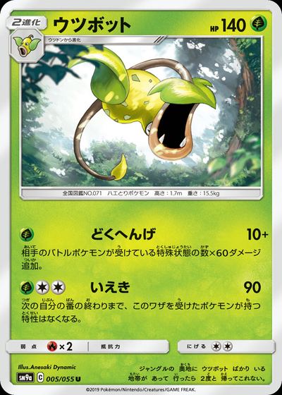 ウツボット