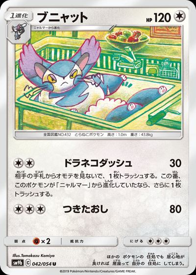 ブニャット