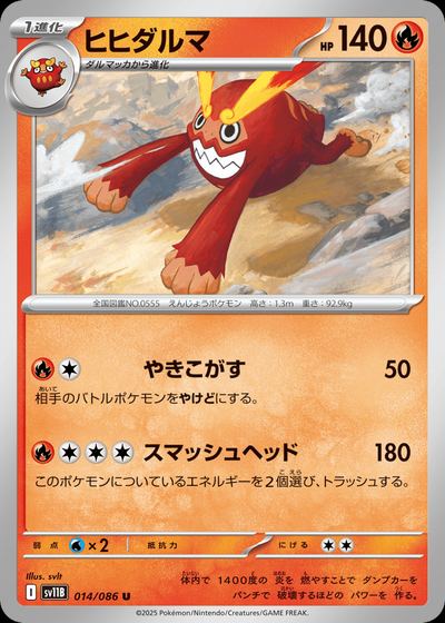 ヒヒダルマ