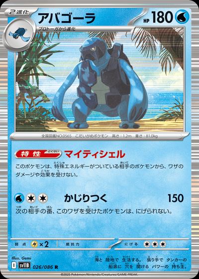 アバゴーラ