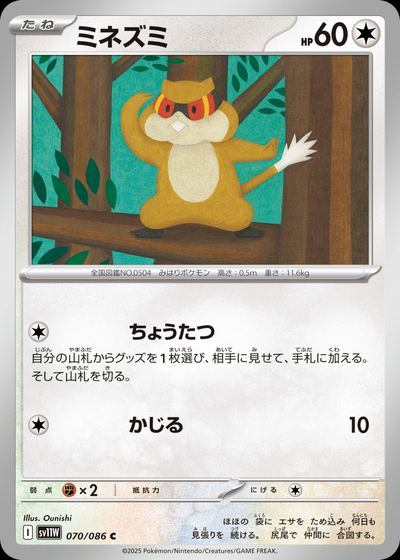 ミネズミ