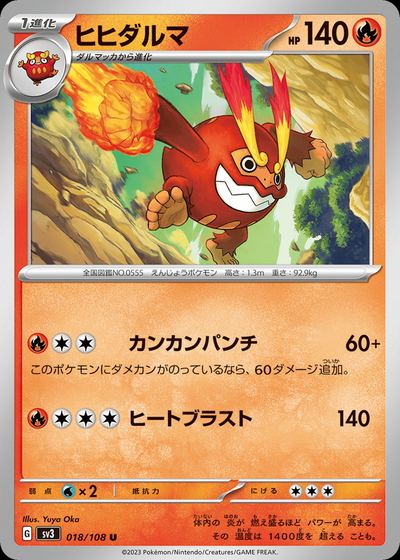 ヒヒダルマ