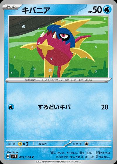 キバニア