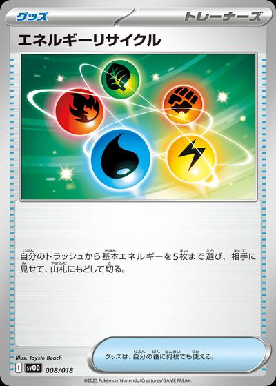 エネルギーリサイクル