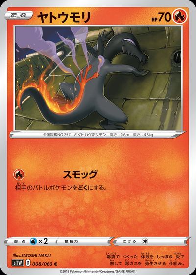 Salandit