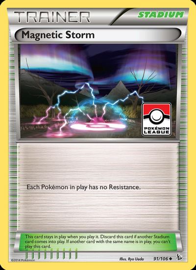 Magnetic Storm