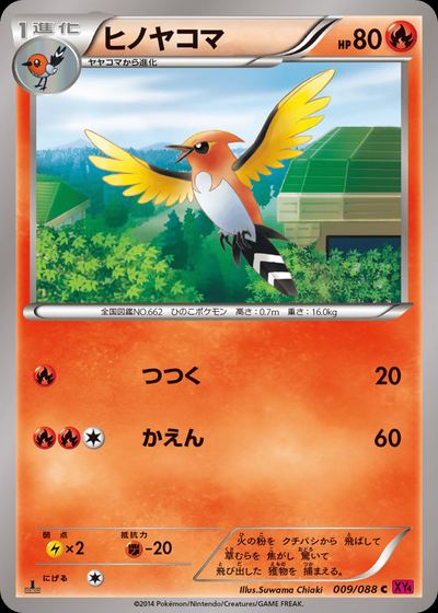 ヒノヤコマ