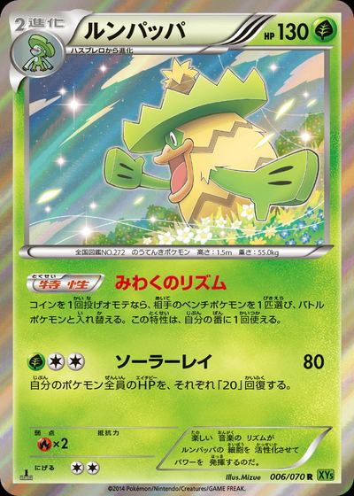 Ludicolo
